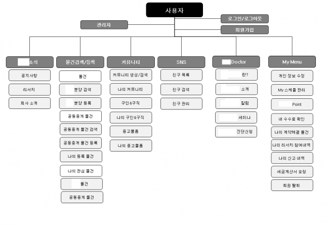 스텝.png