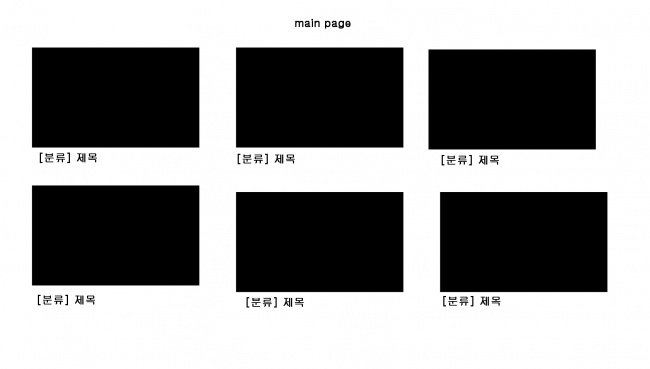 그누보드질문1.jpg