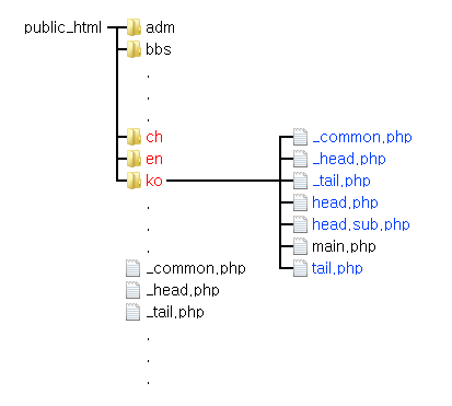 e12de15150ecb4e9250fa24d977f032a_1413267246_8324.gif