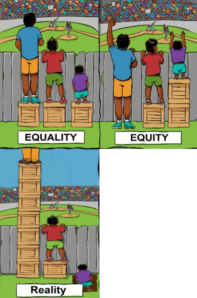 평등 공평