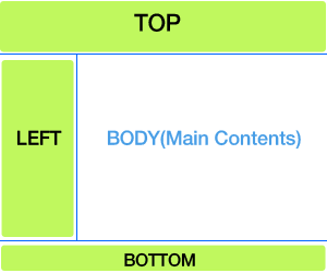 layout.gif