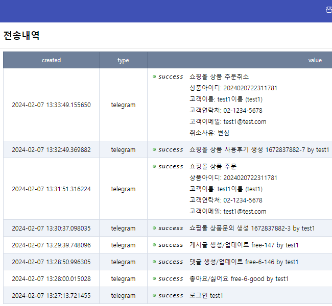 그누보드 실시간 알림 플러그인: 텔레그램