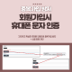 회원가입시 휴대폰 문자 인증 스킨