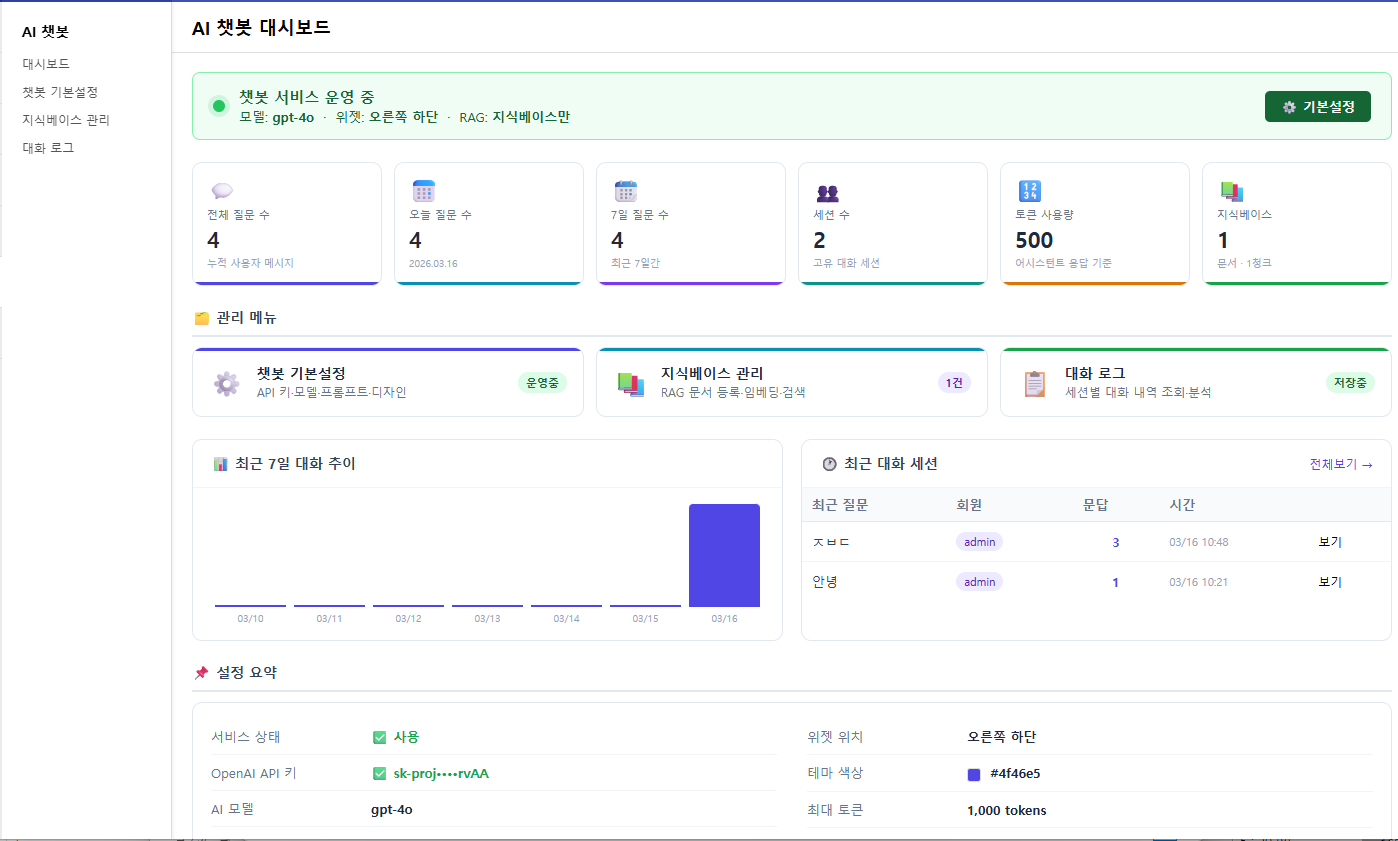 그누보드 AI 챗봇 솔루션