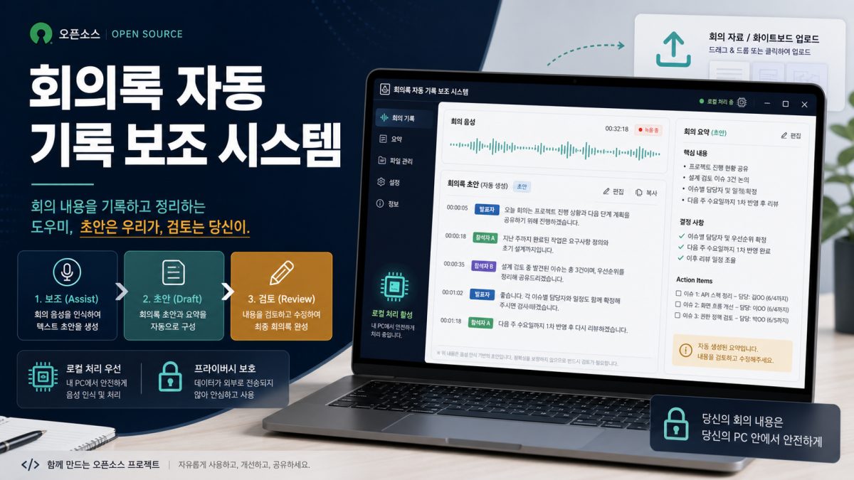 회의록 자동 기록 보조 시스템